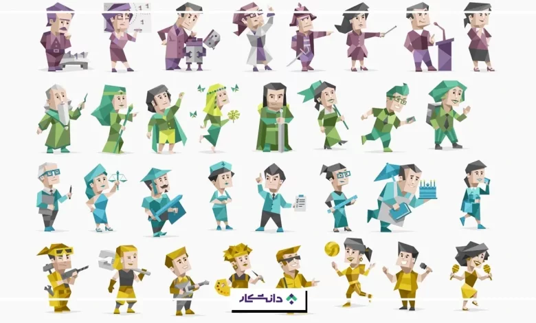 تحلیل و تفسیر MBTI