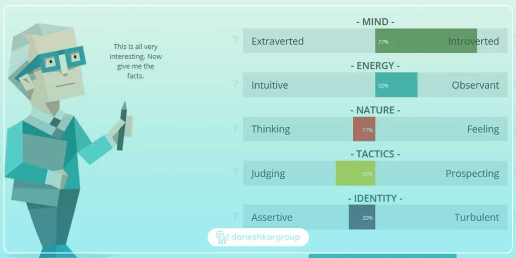 شلغل های مناسب ISTJ